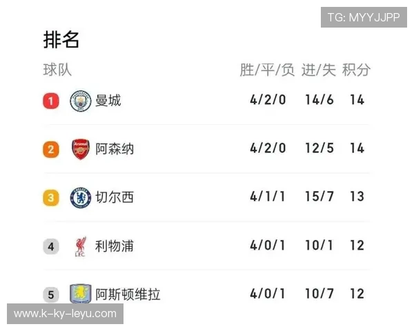 切尔西帕尔默禁区内抢点得分